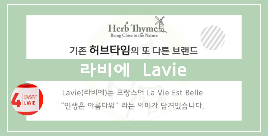 Car Air Freshener Car Diffuser Red Fruit 50ml Wome