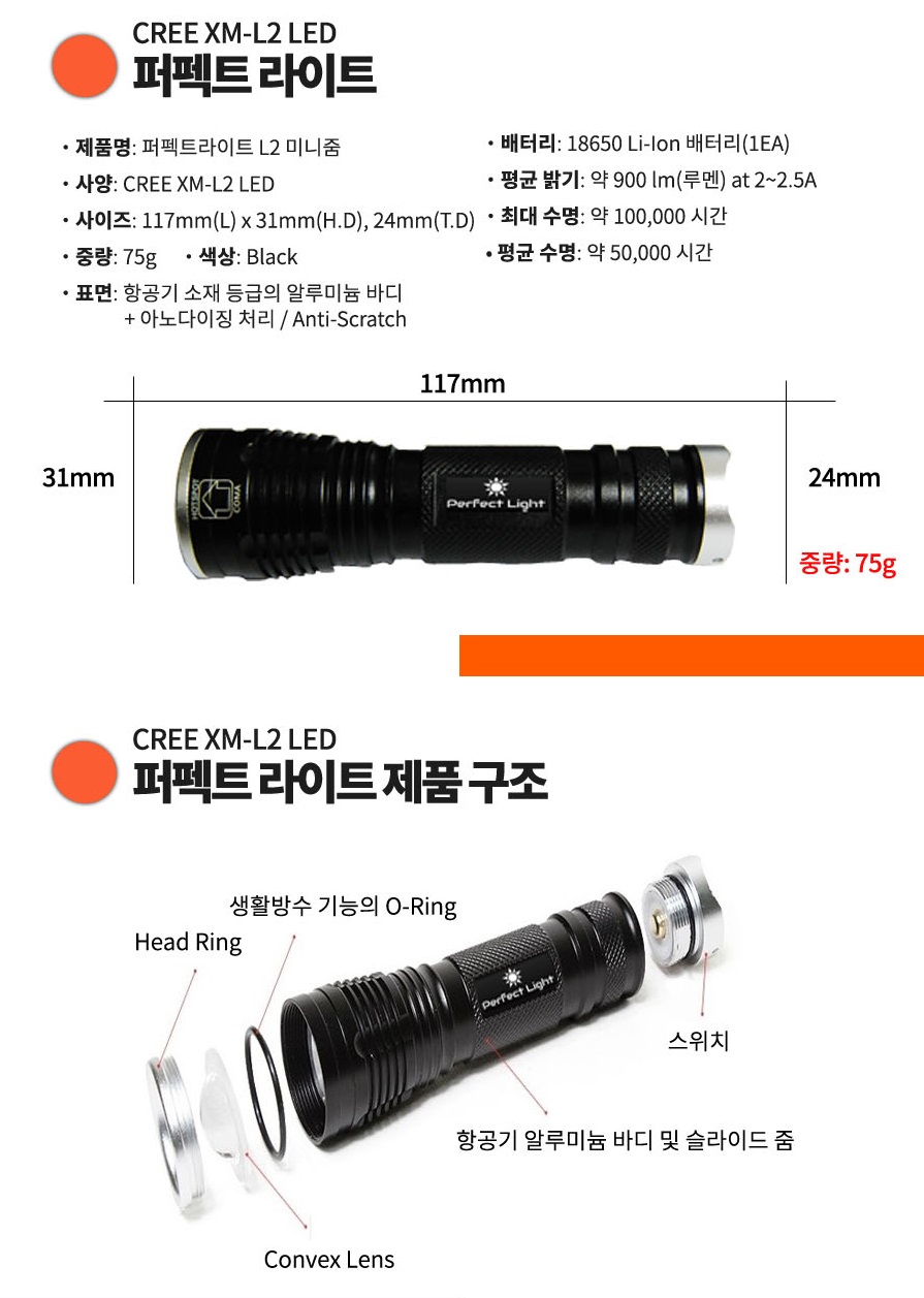 New Bicycle Tool Perfect L2 Mini Zoom Bike Light L