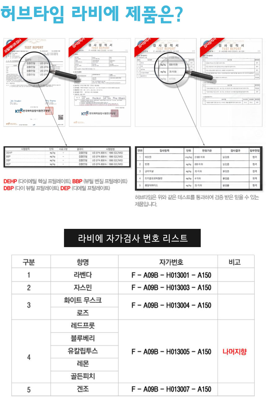 Car Air Freshener Car Diffuser Red Fruit 50ml Wome