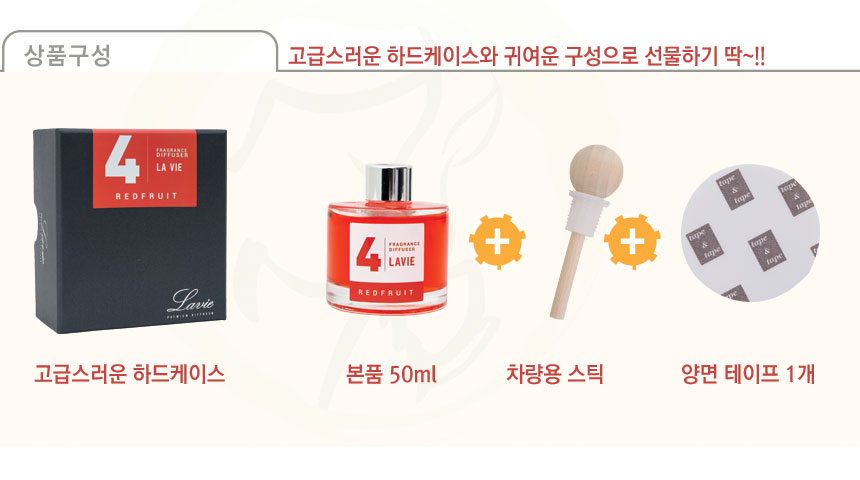 Car Air Freshener Car Diffuser Red Fruit 50ml Wome