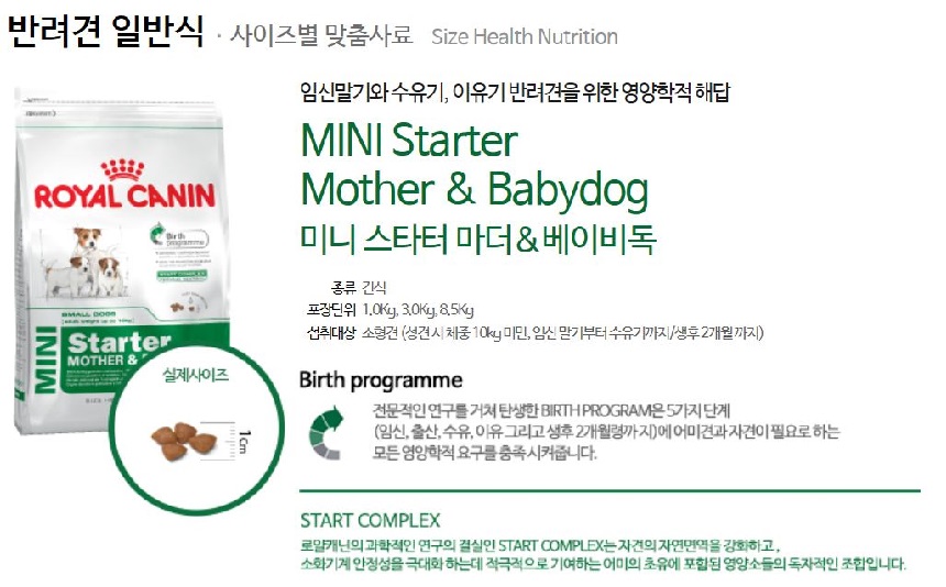 NEW PET DOG FEED Royal Canine Mini Indoor Adult Ca