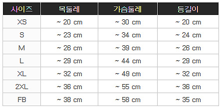 NEW DOG FASHION LV Supreme Collaboratory Hoodie Do