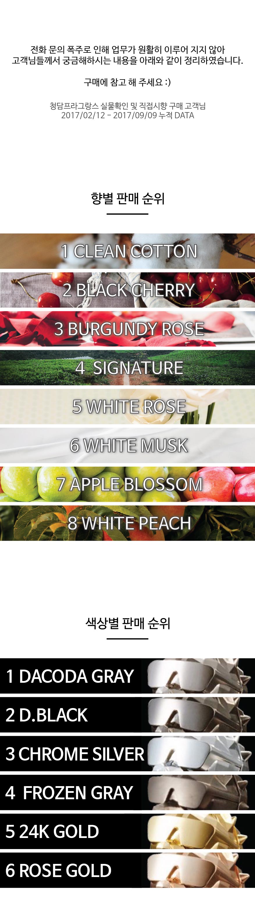 Car Air Freshener Free Shipping Di Project All six