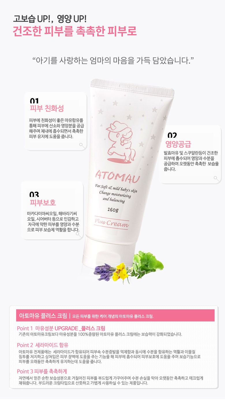 Atomeyu Baby Skin Care 1 + 1 Event Newborn Lotion