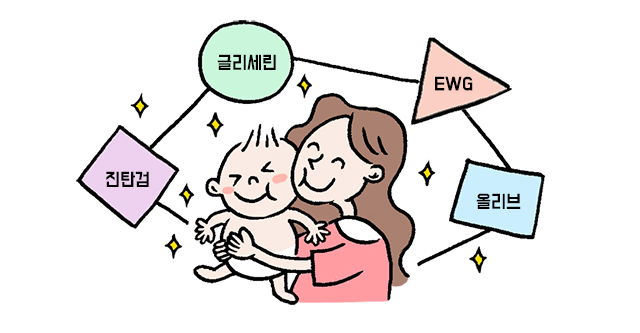 1 + 1 Baby Home Doctor Daily Lotion 300ml Infant N