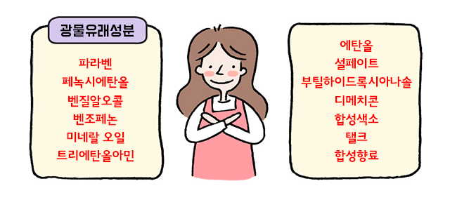 1 + 1 Baby Home Doctor Daily Lotion 300ml Infant N