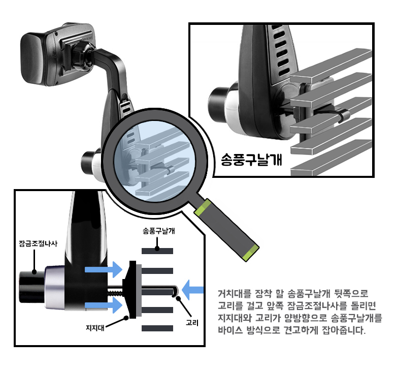 NEW MOBILE PHONE HOLDER Chameleon 360 Plus perfume