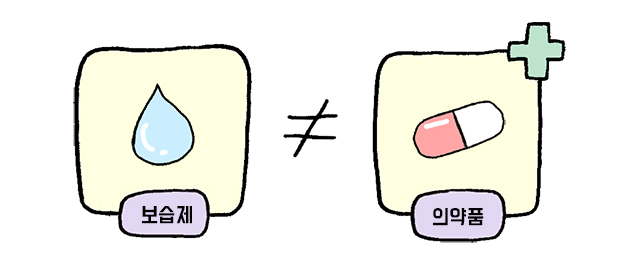 1 + 1 Baby Home Doctor Daily Lotion 300ml Infant N