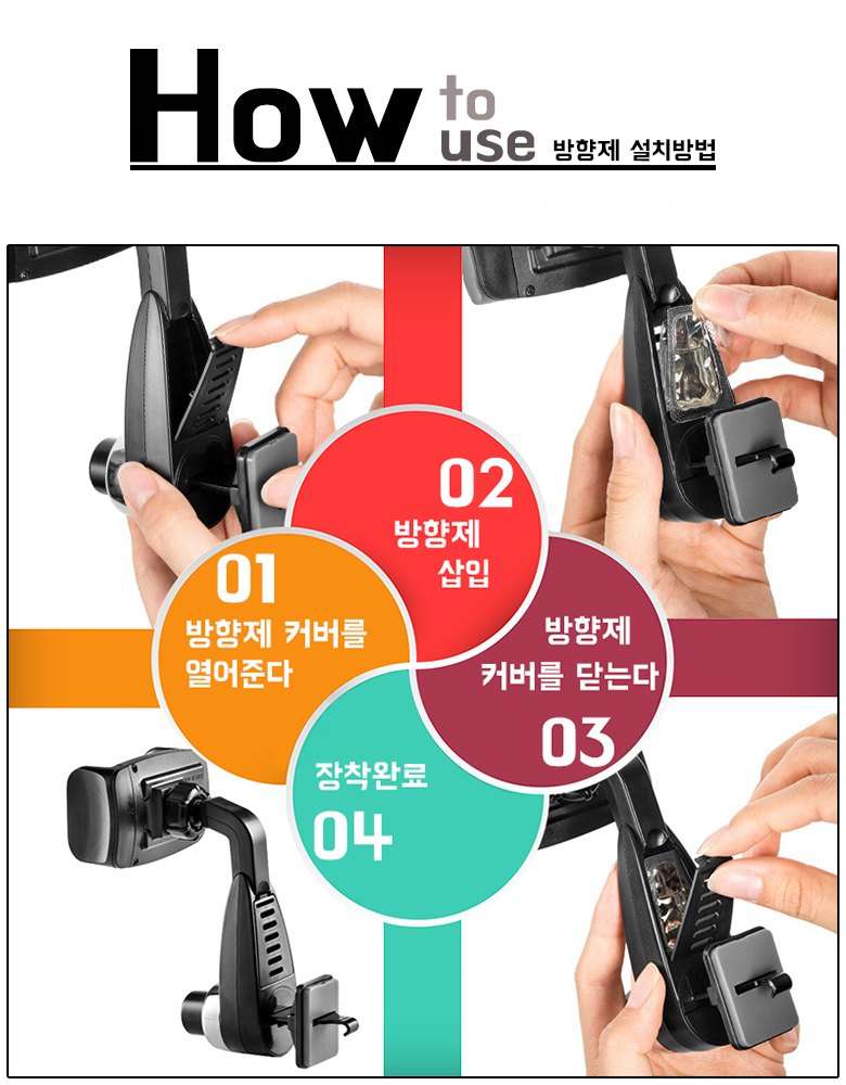 NEW MOBILE PHONE HOLDER Chameleon 360 Plus perfume