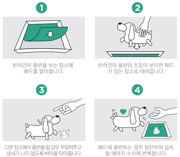 Domestic one-piece stall dog puppies 15g 400 sheet