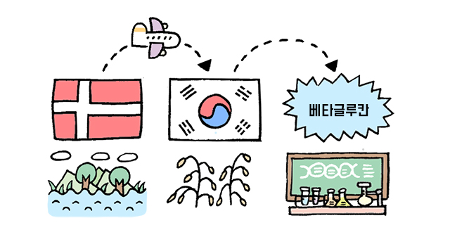 1 + 1 Baby Home Doctor Daily Cream 120ml Infant Ne