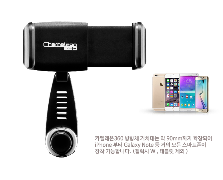 NEW MOBILE PHONE HOLDER Chameleon 360 Plus perfume
