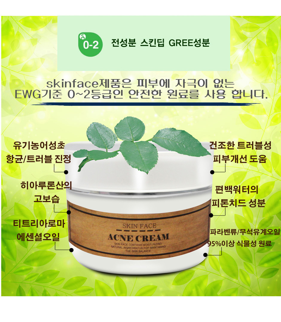 New Natural Cosmetics Shop Hometown acne cream org