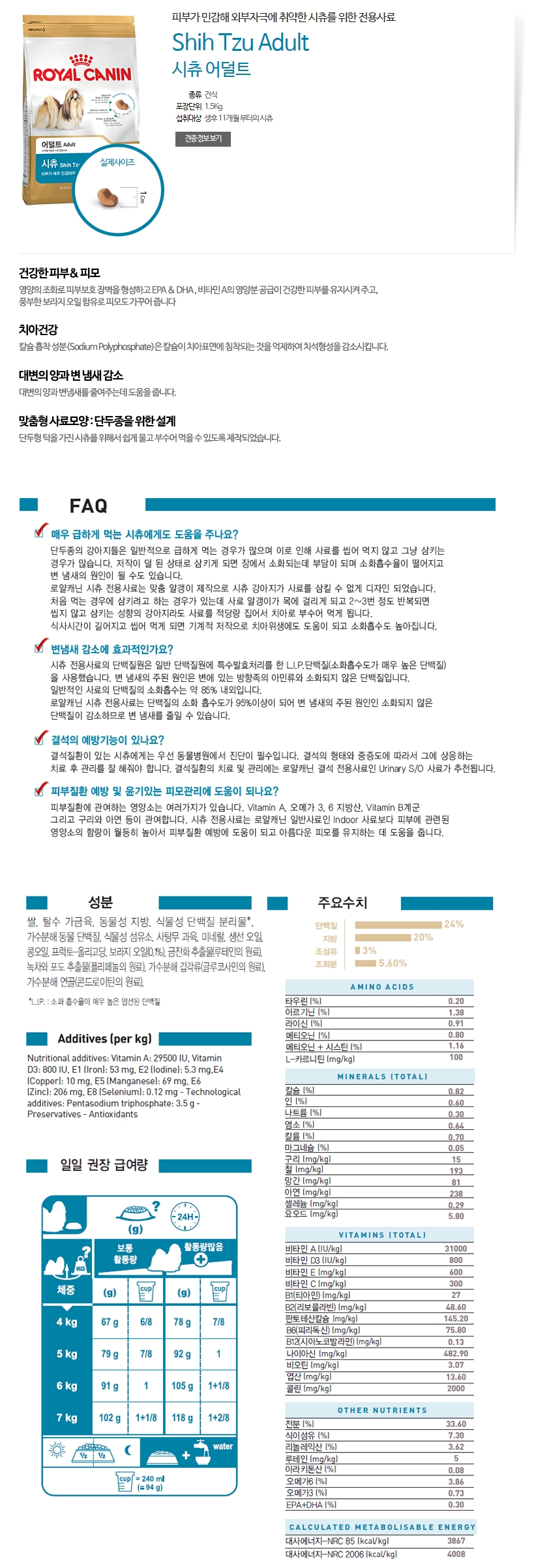 NEW PET DOG FEED ☆ ☆ Royal Canin drilling adult 1.