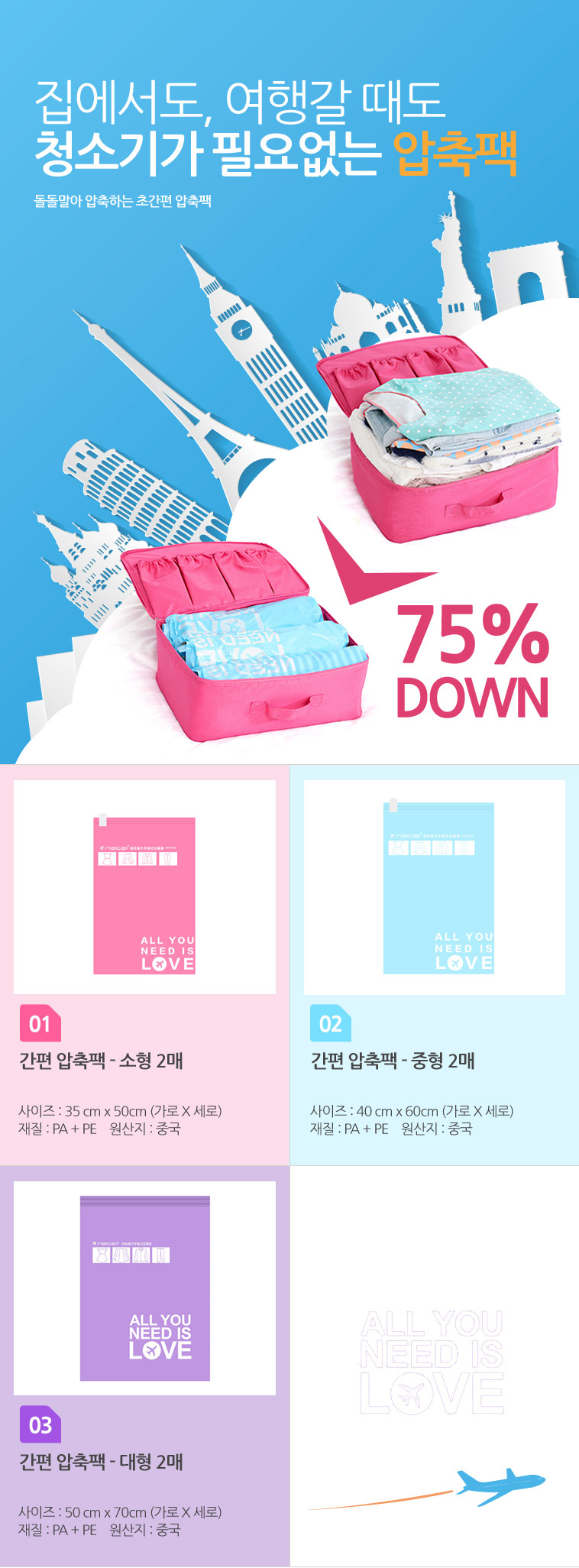 NEW TRAVEL STORAGE ORGANISER Travel Pack Pouch Com