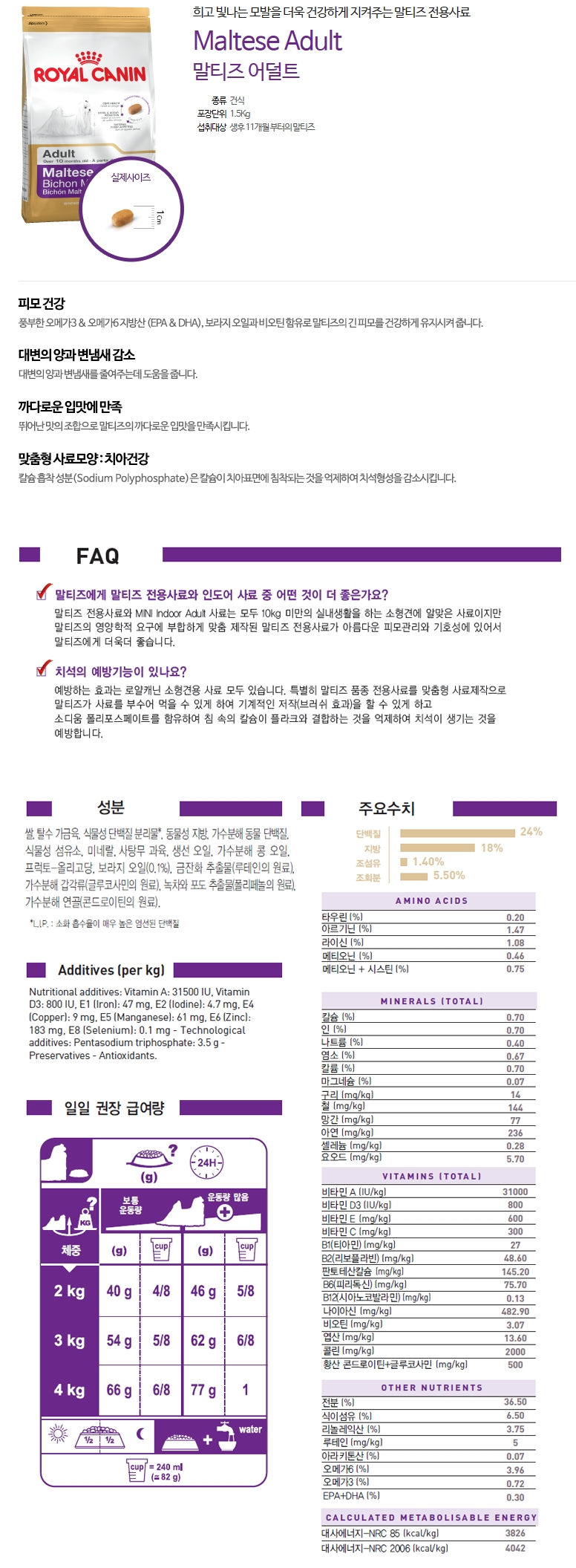 NEW PET DOG FEED Free shipping Royal Cannan ☆ ☆ Ma