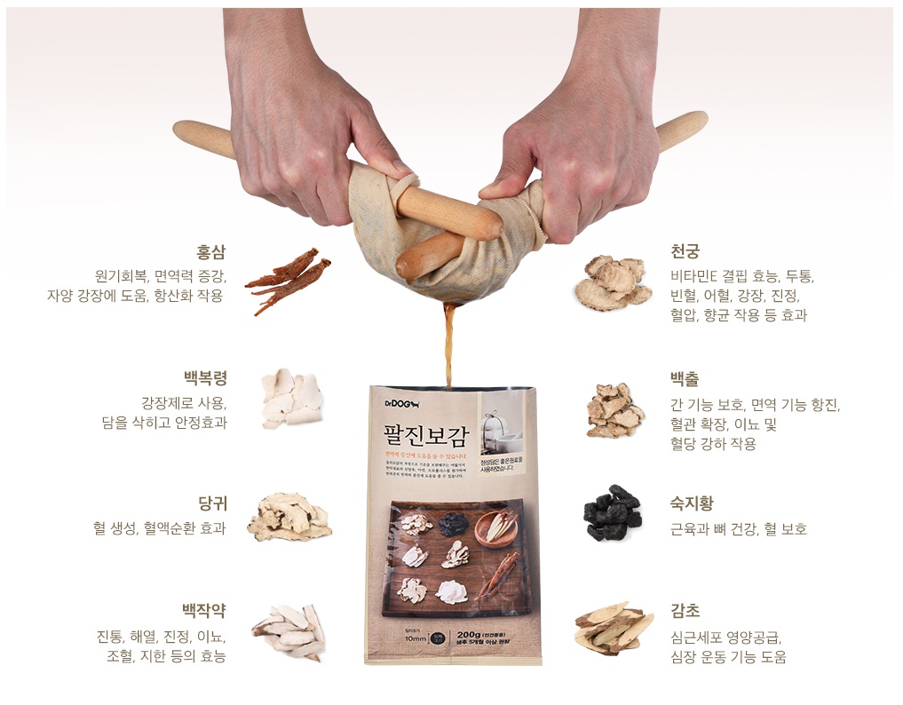 NEW PET DOG FEED Organic herbal medicine feed 1.6k