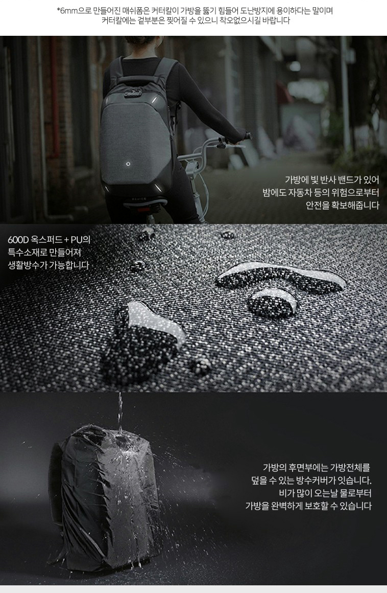 NEW BACKPACK Carrier Combination Anti-Theft Backpa