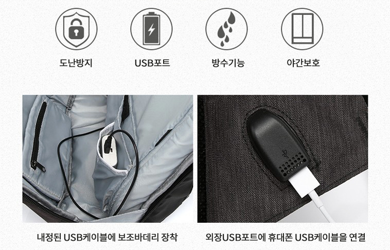 NEW BACKPACK Carrier Combination Anti-Theft Backpa