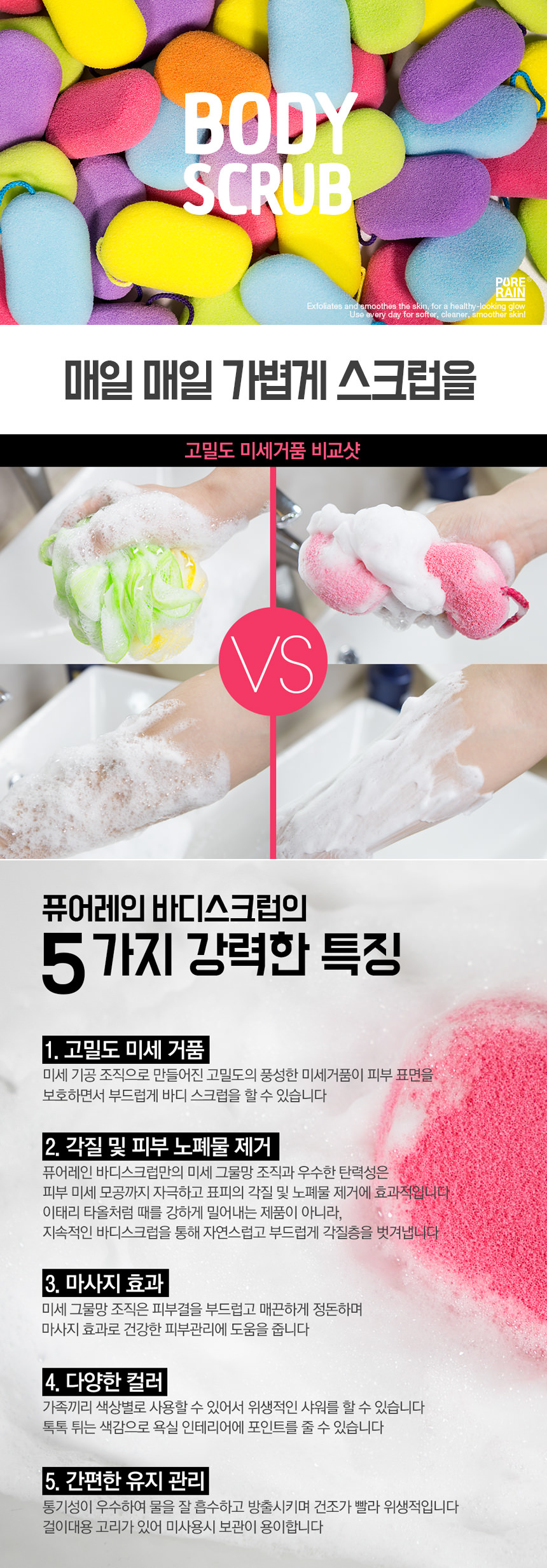 NEW POWERFUL SHOWERHEAD Pure Rain Shower Head Sink