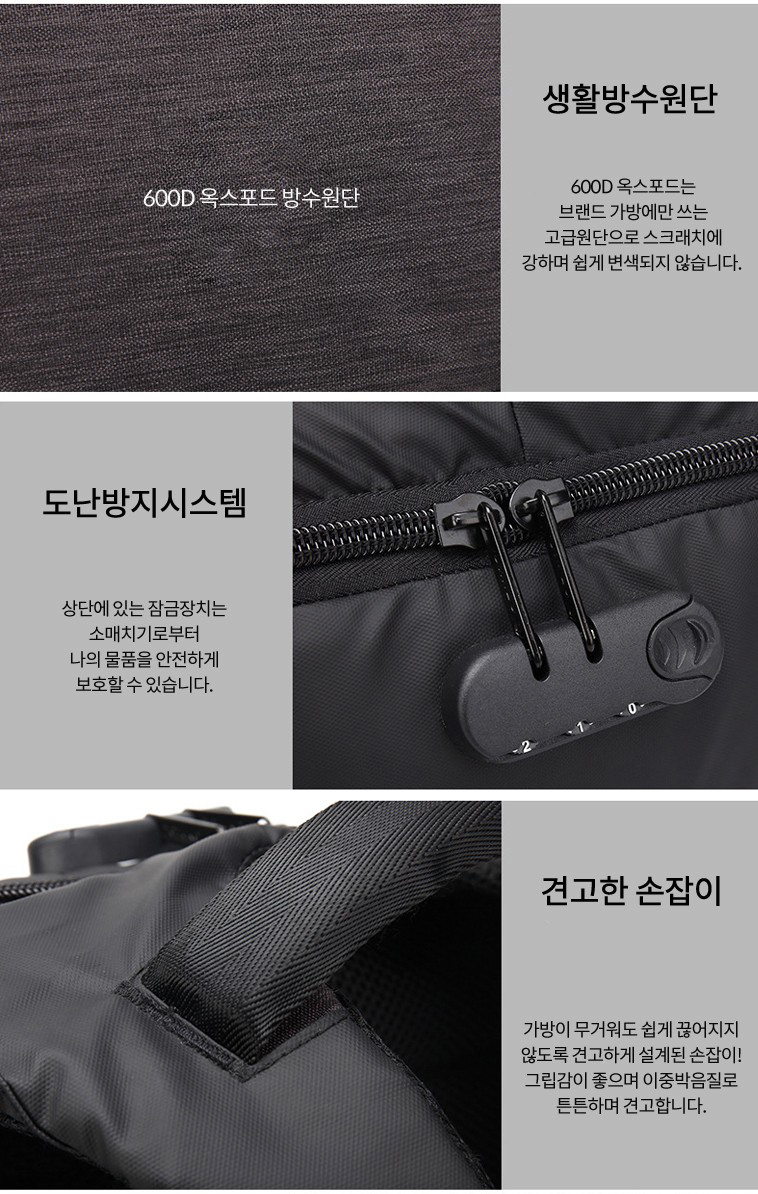 NEW BACKPACK Carrier Combination Anti-Theft Backpa