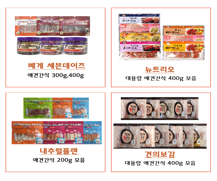 NEW PET DOG FEED NATURAL BALANCE All-time sweet po