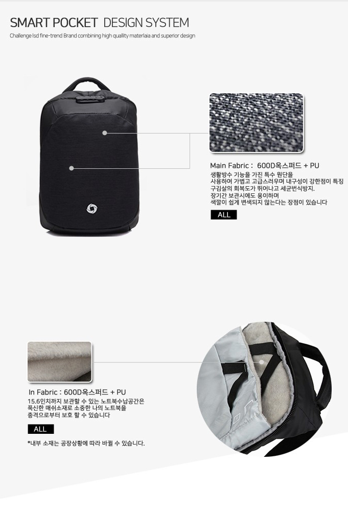 NEW BACKPACK Carrier Combination Anti-Theft Backpa