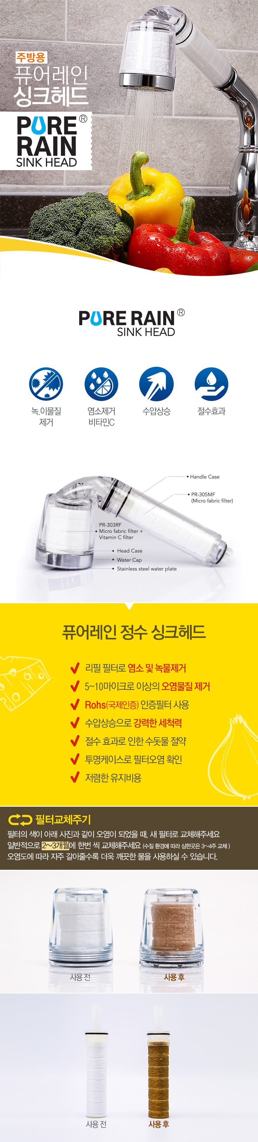 NEW POWERFUL SHOWERHEAD Pure Rain Shower Head Sink