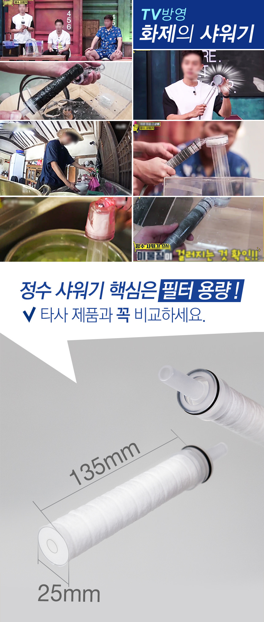 NEW POWERFUL SHOWERHEAD Pure Rain Shower Head Sink