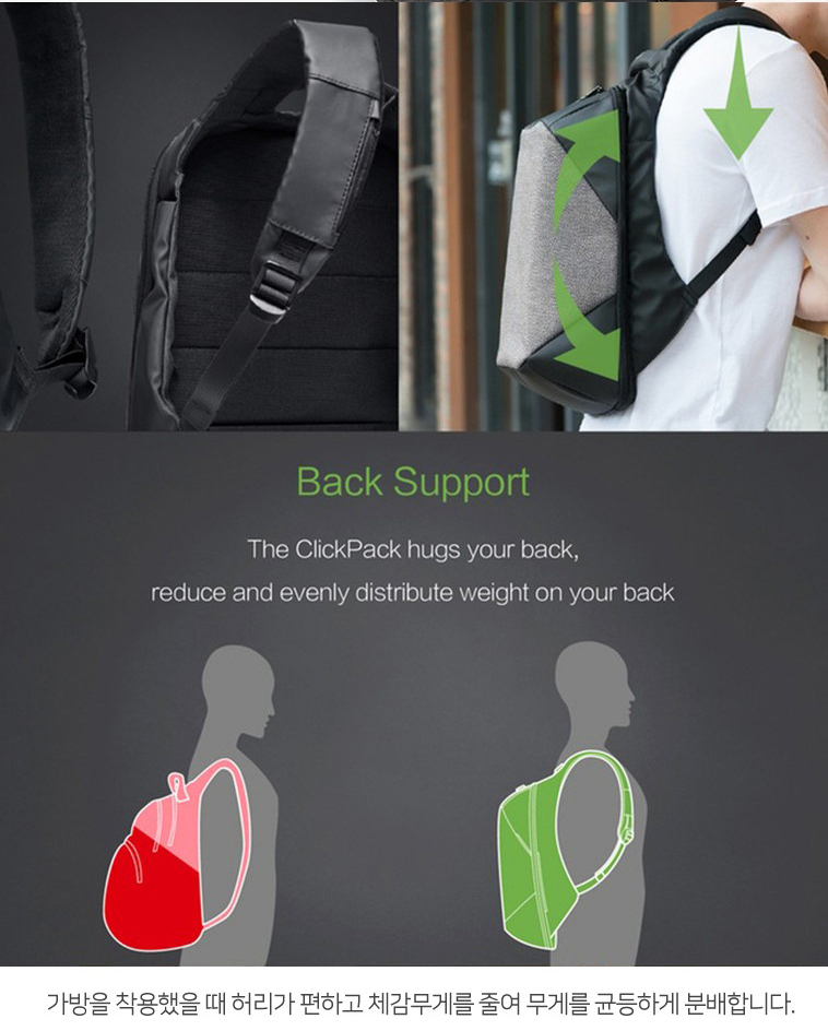 NEW BACKPACK Carrier Combination Anti-Theft Backpa
