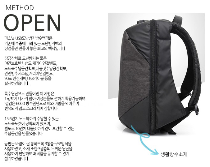NEW BACKPACK Carrier Combination Anti-Theft Backpa