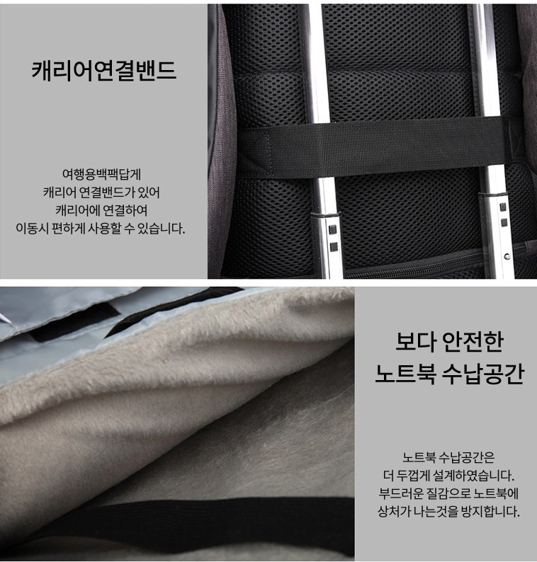 NEW BACKPACK Carrier Combination Anti-Theft Backpa