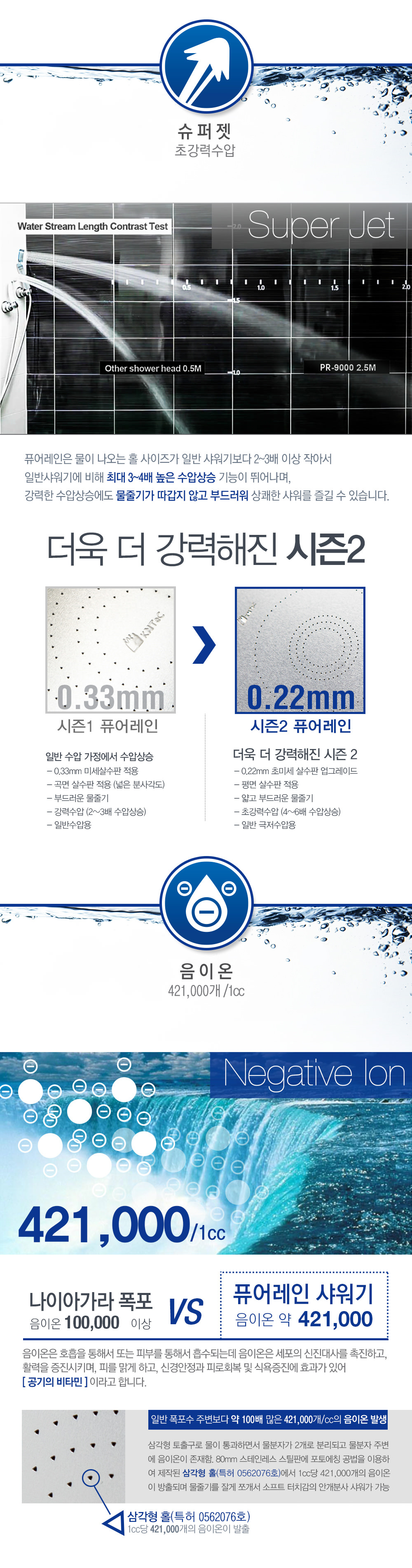 NEW POWERFUL SHOWERHEAD Pure Rain Shower Head Sink