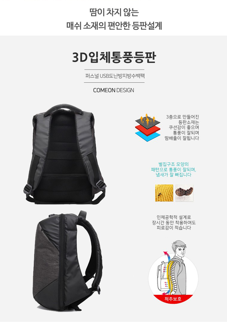 NEW BACKPACK Carrier Combination Anti-Theft Backpa