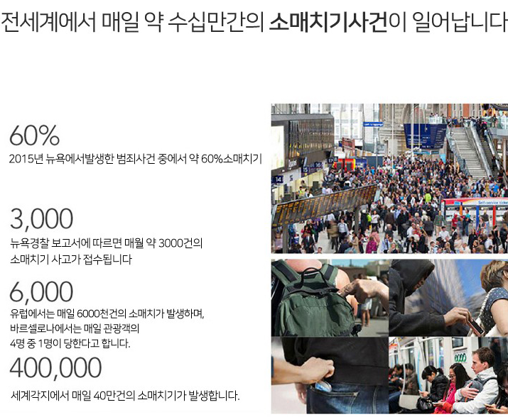 NEW BACKPACK Carrier Combination Anti-Theft Backpa