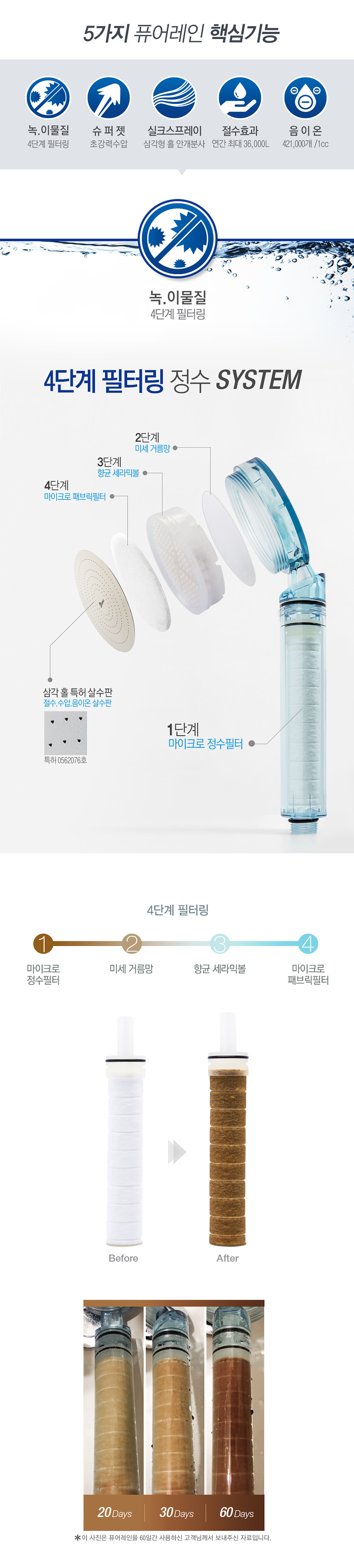 NEW POWERFUL SHOWERHEAD Pure Rain Shower Head Sink