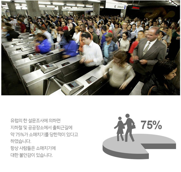 NEW BACKPACK Carrier Combination Anti-Theft Backpa