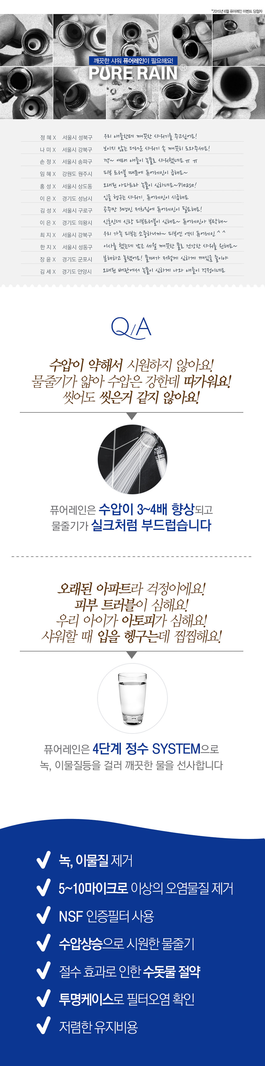 NEW POWERFUL SHOWERHEAD Pure Rain Shower Head Sink