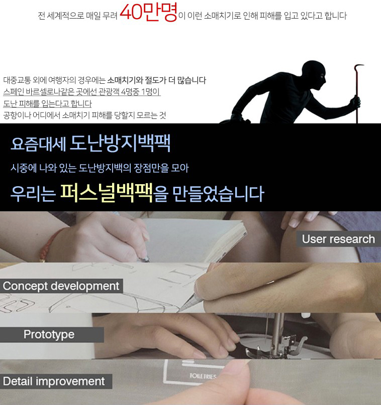 NEW BACKPACK Carrier Combination Anti-Theft Backpa