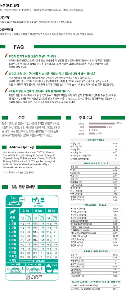 NEW PET DOG FEED Royal Canin Mini Junior 8kg