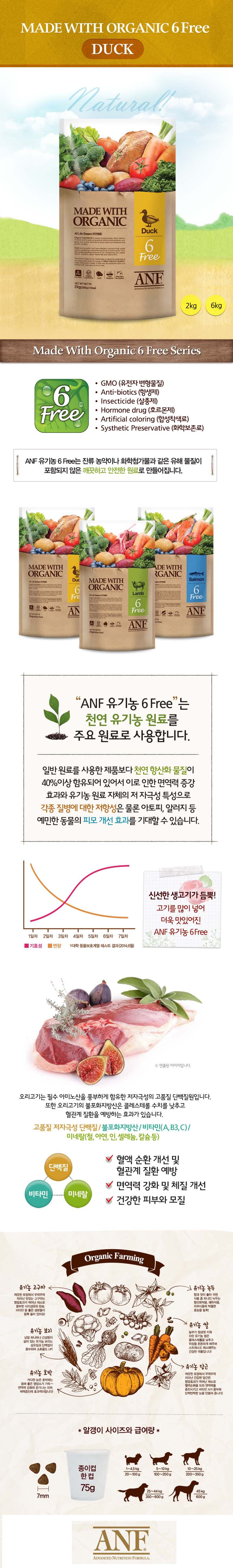 NEW PET DOG FEED 2kg organic duck salmon ☆ ☆ ANF6f