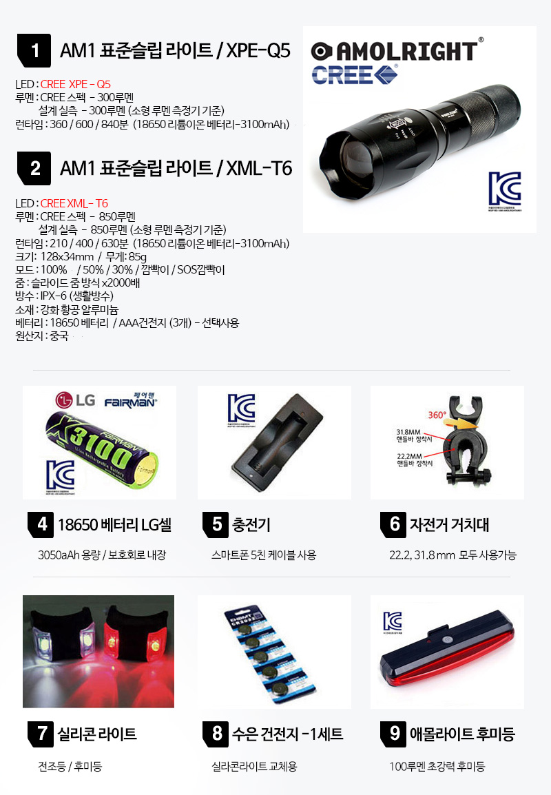 New Bicycle Tool AMOLED AM1 standard slip bike led