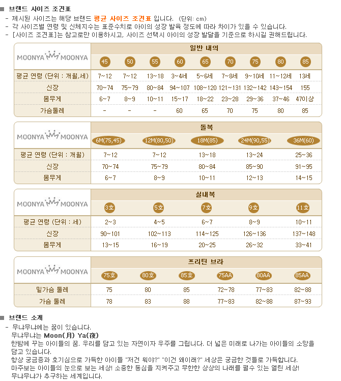 NEW KID PAJAMAS Muña BFM South Modal Running 02 MA