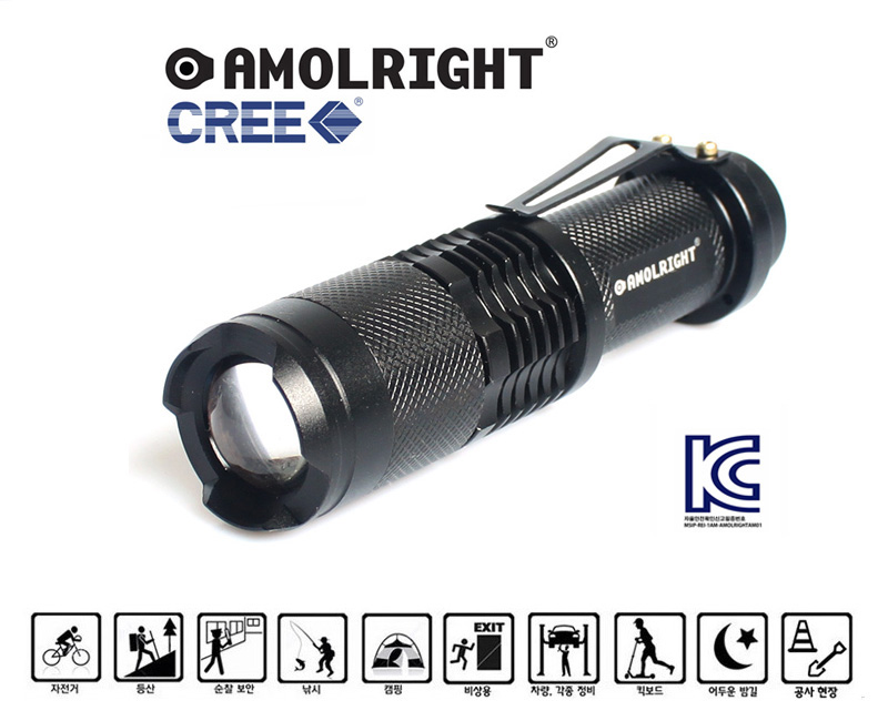 New Bicycle Tool Amolite AM1 mini bike headlight