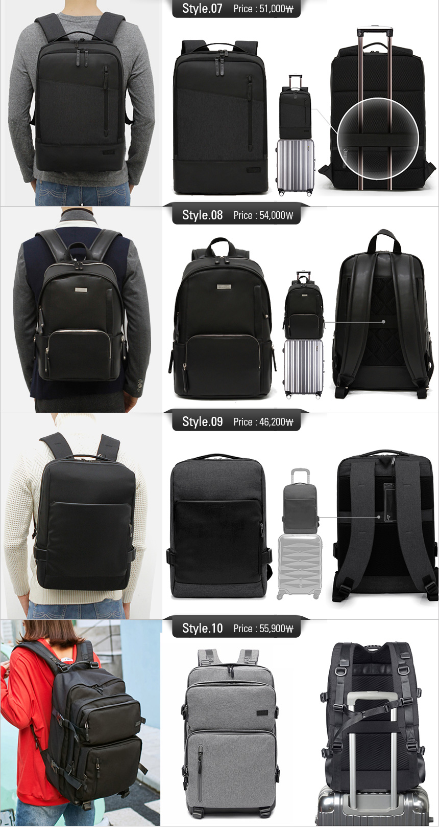 Carrier Compatible Machine Backpack Bag Travel Ove