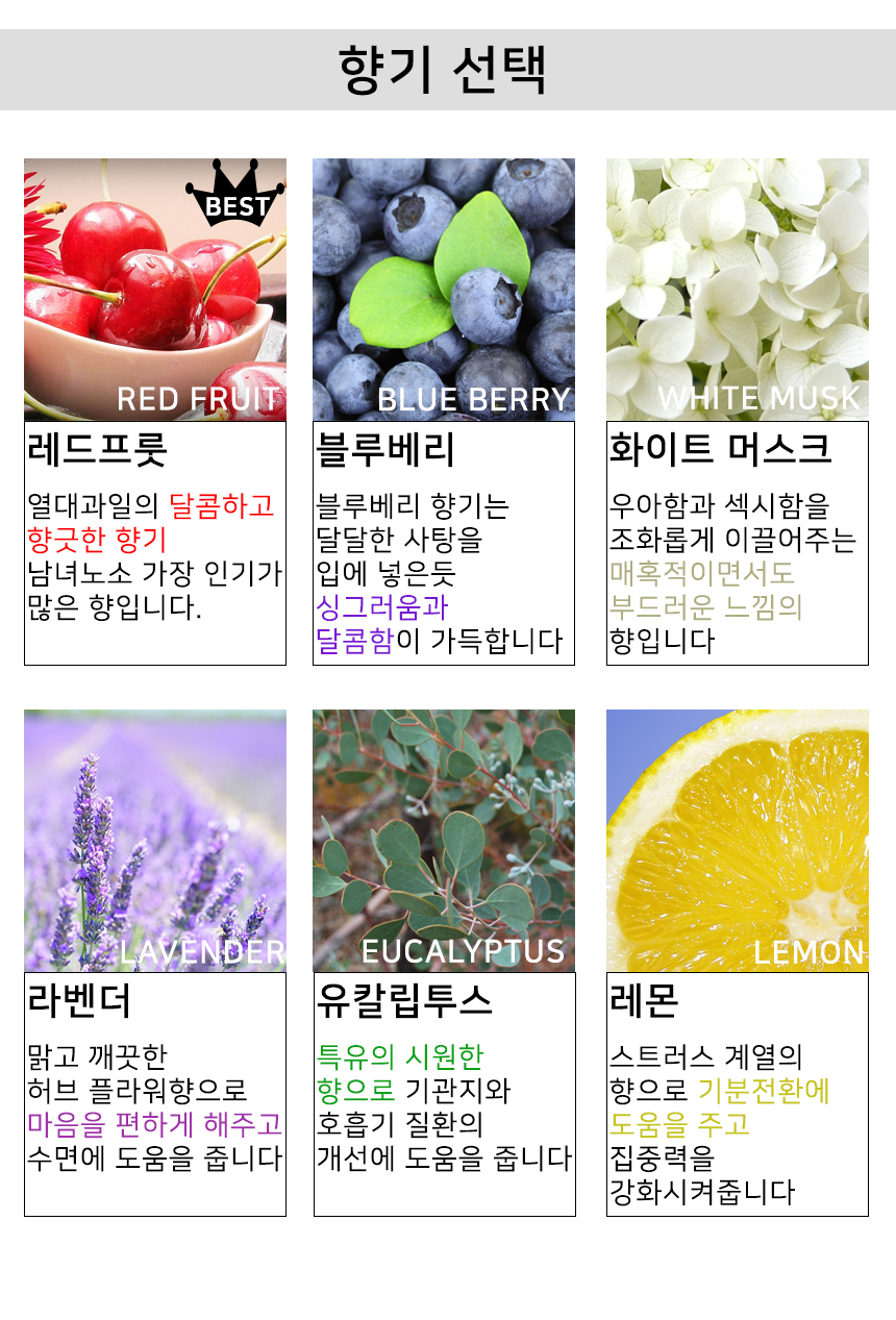 Car Air Freshener Fragrance Ordering Vehicle, indo