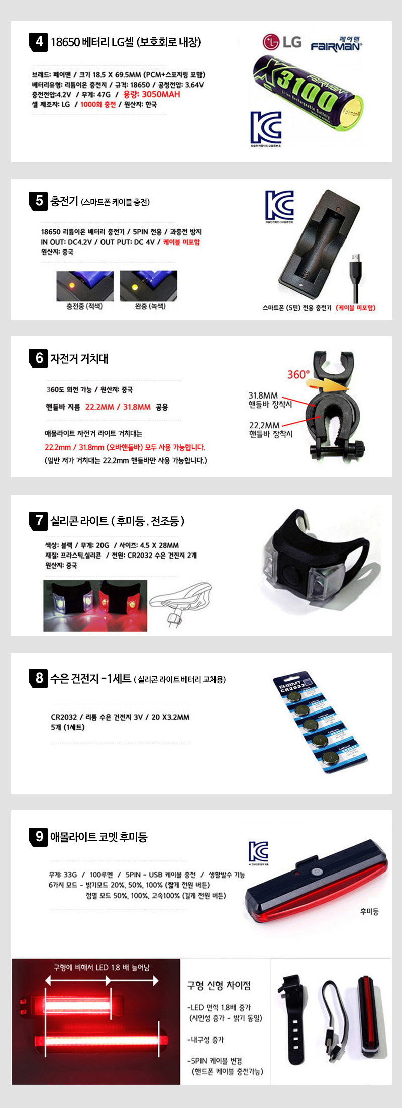 New Bicycle Tool Amolite AM1 mini bike headlight