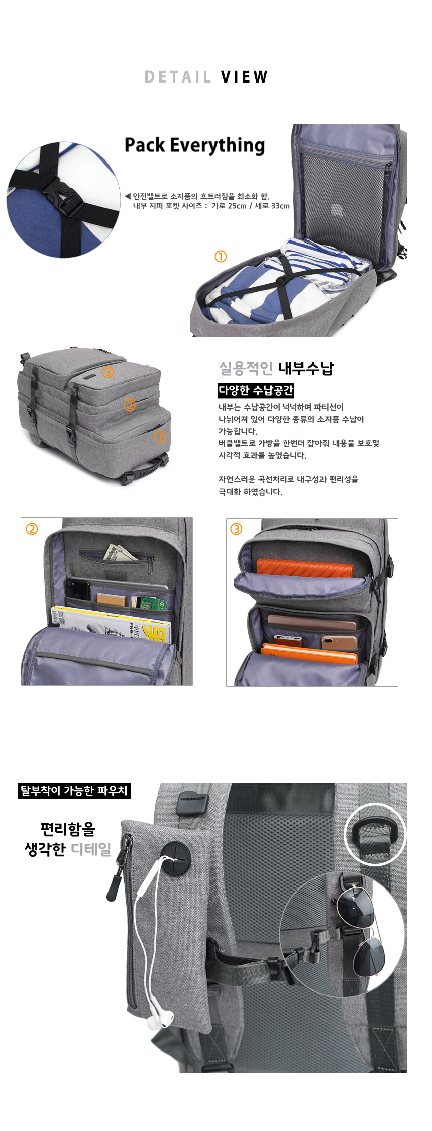 Carrier Compatible Machine Backpack Bag Travel Ove