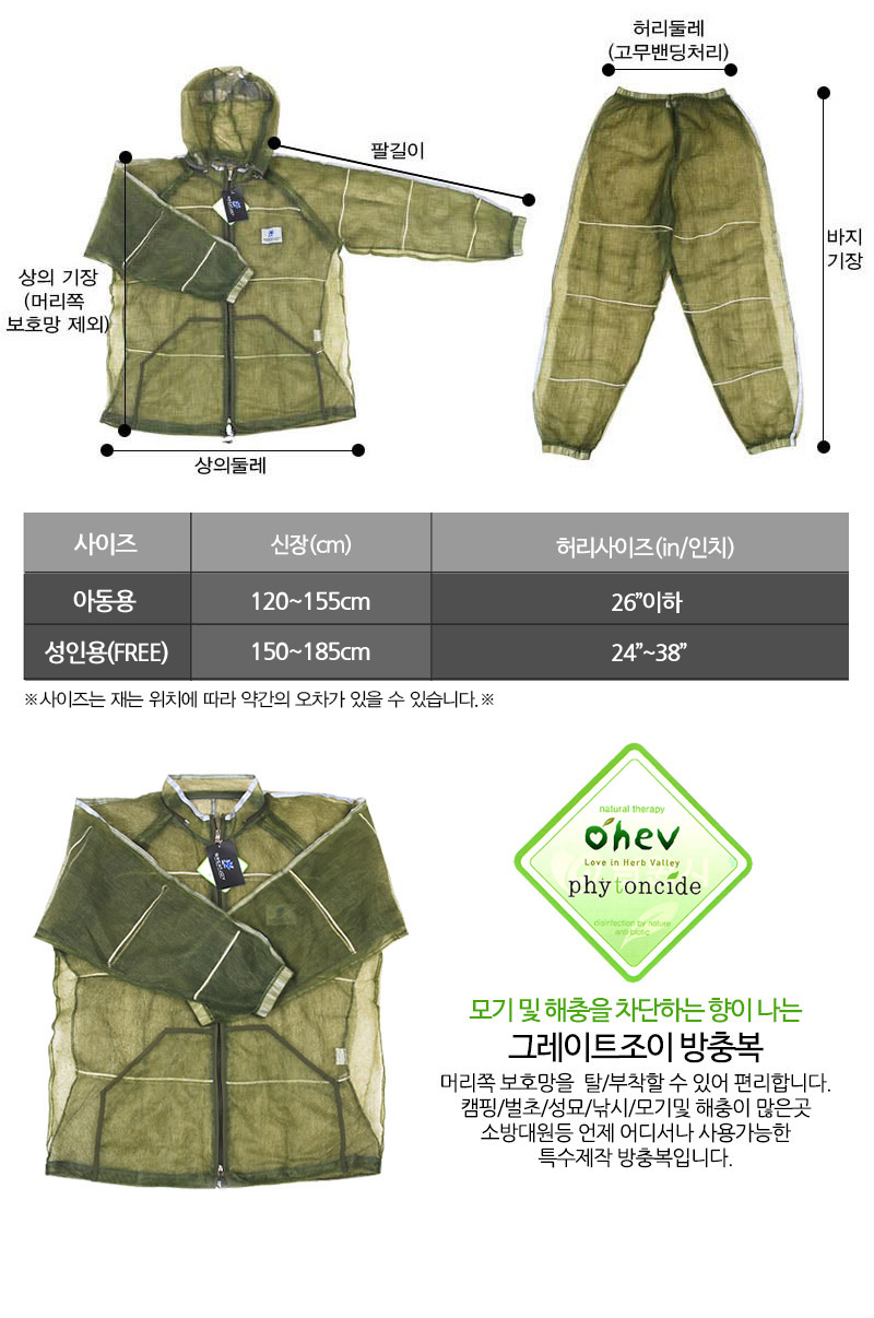 Patented wasp insect protective clothing Protectiv