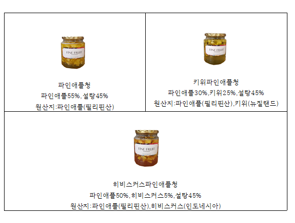 NEW HONEY CITRON TEA FINE WATER CHEMICAL Fruit Blu